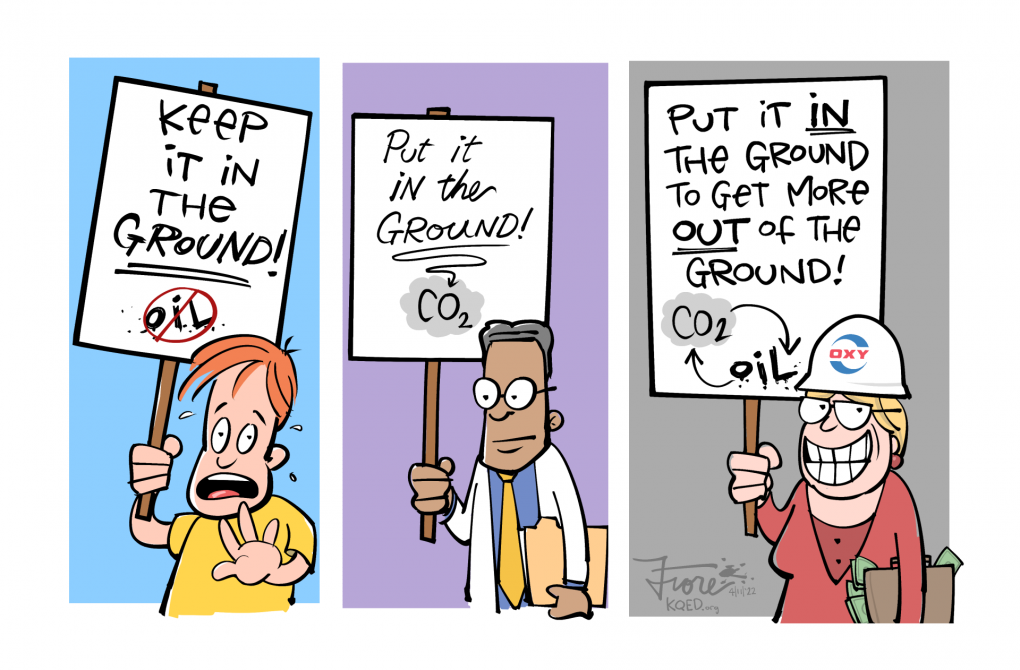 Cartoon: Three people hold signs, the first one reading, "Keep it in the ground, no oil!" The second one reads, "Put it in the ground, CO2." The third one reads, "Put it in the ground to get more out of the ground: CO2, oil."