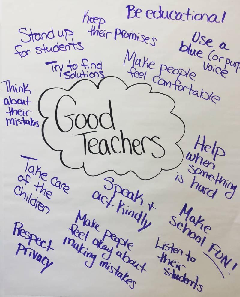 Handwriting in a bubble that reads "Good Teachers" with hand writing that says "try to find solutions", "stand up for students", "make people feel comfortable", "help when something is hard" 