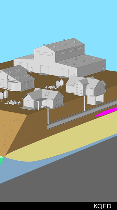 An animated graphic shows how sea level rise will push groundwater up, with toxic results. The rising seawater pushes against salty groundwater, then fresh groundwater, then sewer, until it reaches basements and foundations.
