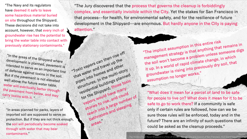 A photo illustration with torn up pieces of white and grey pieces of paper. Each has an excerpt from a report from the San Francisco Civil Grand Jury.