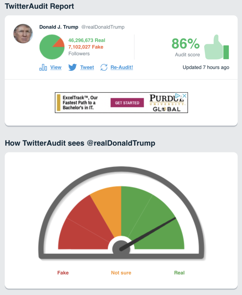 No "gotcha" for this audit of President Donald Trump's Twitter followers on July 12, 2018.