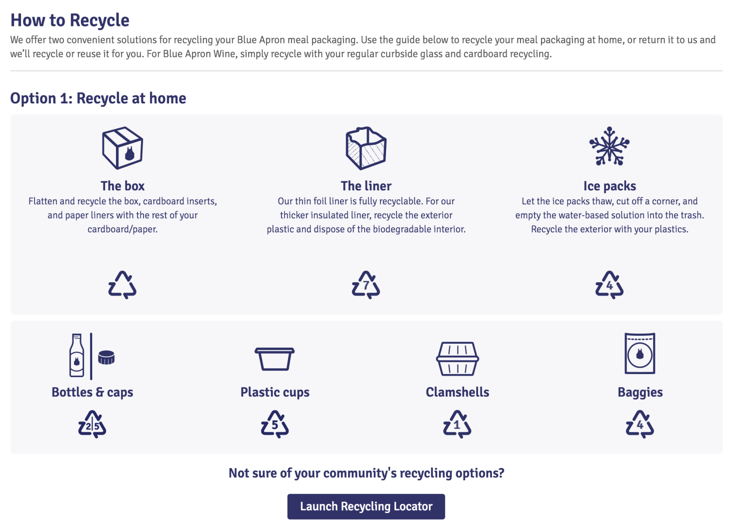 Blue Apron's recycling guide.