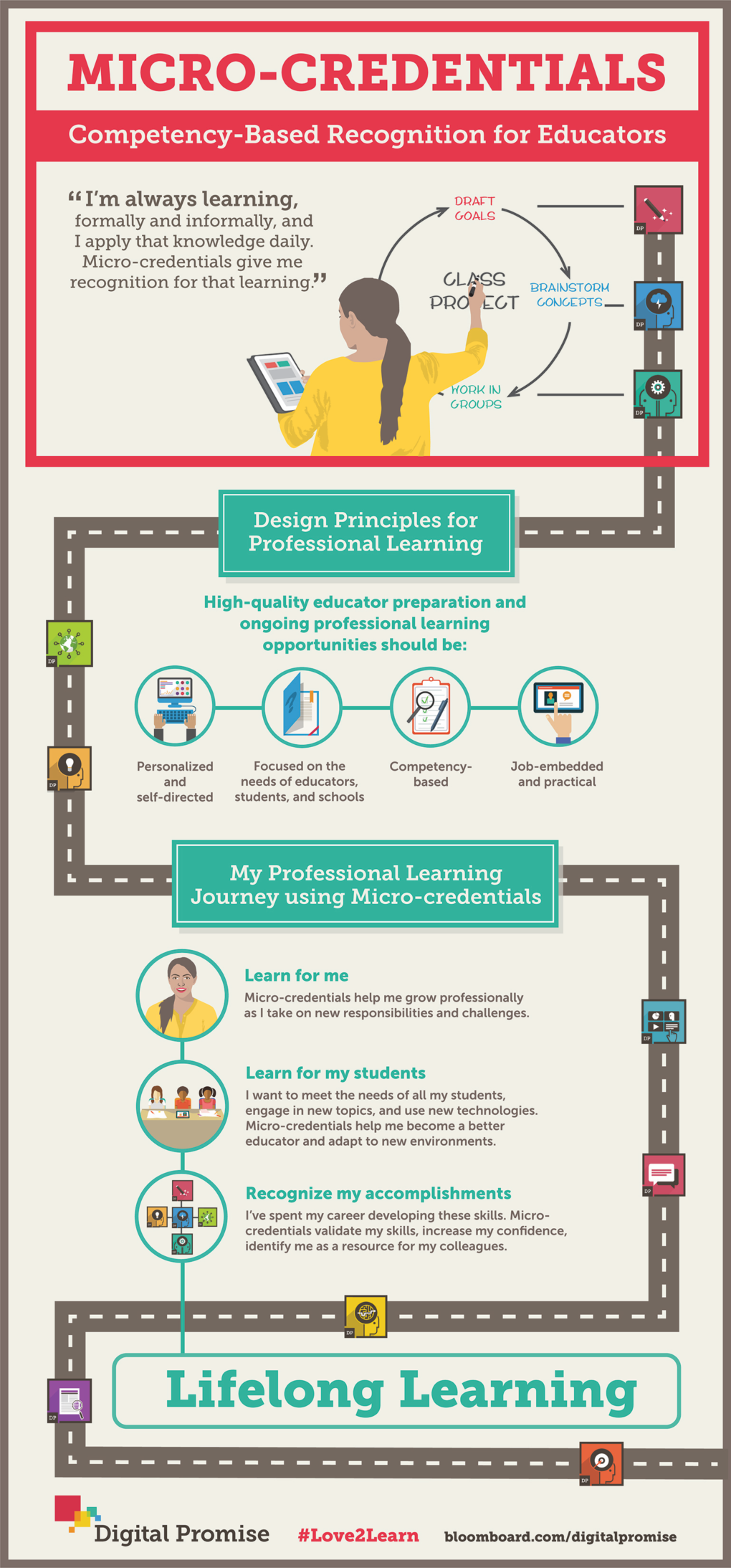 Digital Promise designers created an infographic to explain the benefits they see in micro-credentials.