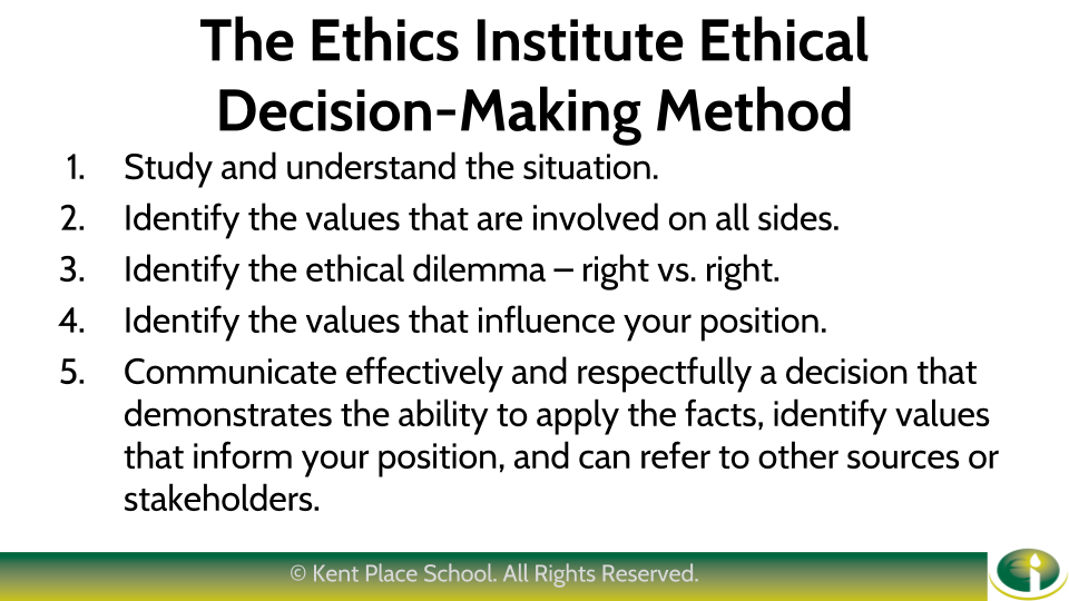 ethics assignment for high school students