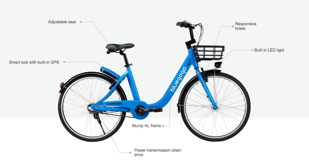 Bluegogo insists its bikes will be placed only where its legal to park a bicycle, and that its users will be instructed to do the same.