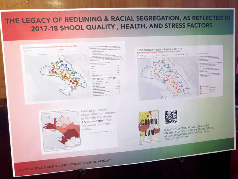 A display at the State of Black Education event traced the impact of redlining and racial segregation through to contemporary outcomes for black students.