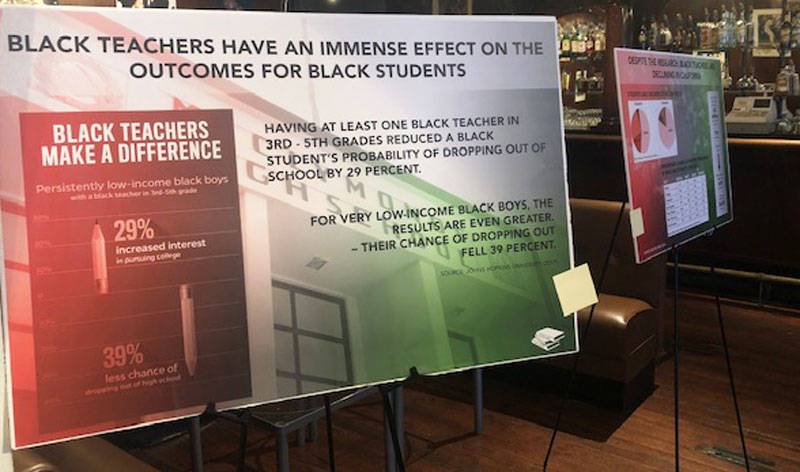 Posters on display at the State of Black Education event at Geoffrey's Inner Circle in downtown Oakland.