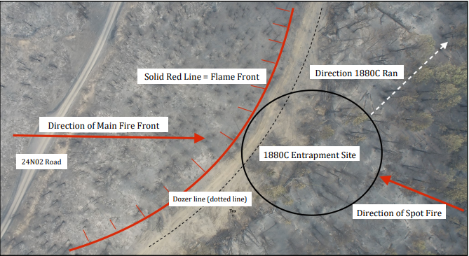 An illustration from the report of the site where the six firefighters were trapped on Aug. 19, 2018, during the Mendocino Complex Fire.