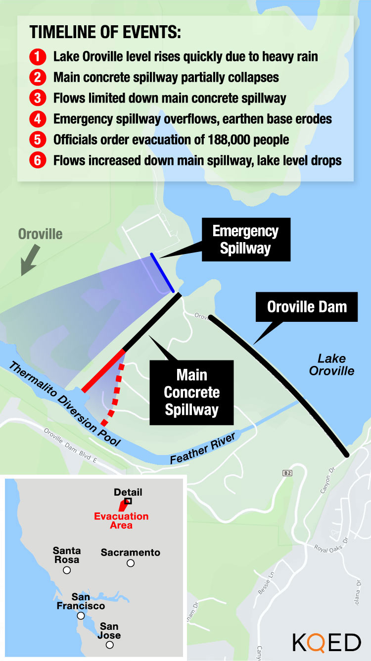 KQED_Oroville_Mobile