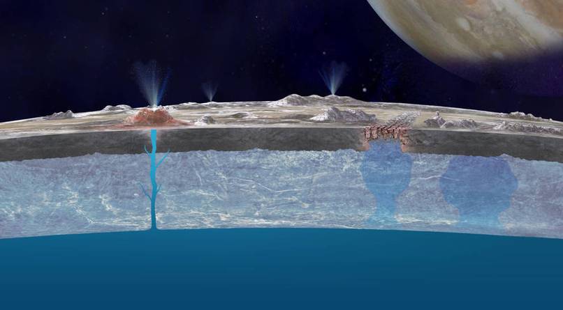 Artist illustration of plumes of water vapor supplied by Europa's ocean erupting from cracks in its icy crust. 