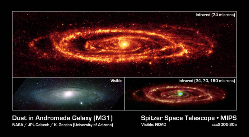 The Andromeda Galaxy revealed in visible light (lower left) and infrared light (top, lower right). Infrared reveals features produced by cooler objects and structures, such as dust and cooler gas clouds. 