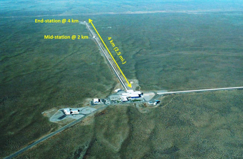 The LIGO interferometer installation at Hanford, Washington. The long line stretching into the distance is one of two, 4-kilometer tunnels through which the interferometer's laser beam travels. The second LIGO interferometer facility is located in Livingston, Louisiana. 