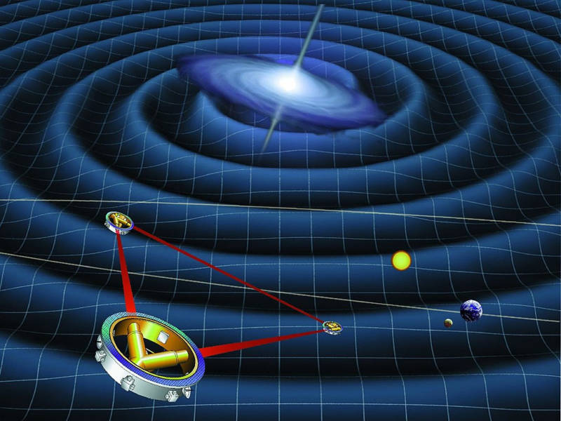Artist concept characterizing the LISA spacecraft trio linked by laser beams (red triangle) following the Earth in orbit around the sun. The gravity waves of a distant cosmic event are represented as undulations in the grid of the fabric of space. 