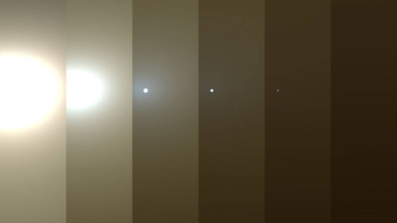A simulation of the sun's brightness in Opportunity's skies as more dust fills the atmosphere above. The right-most frame corresponds to daylight conditions at the site of the Opportunity rover today. 