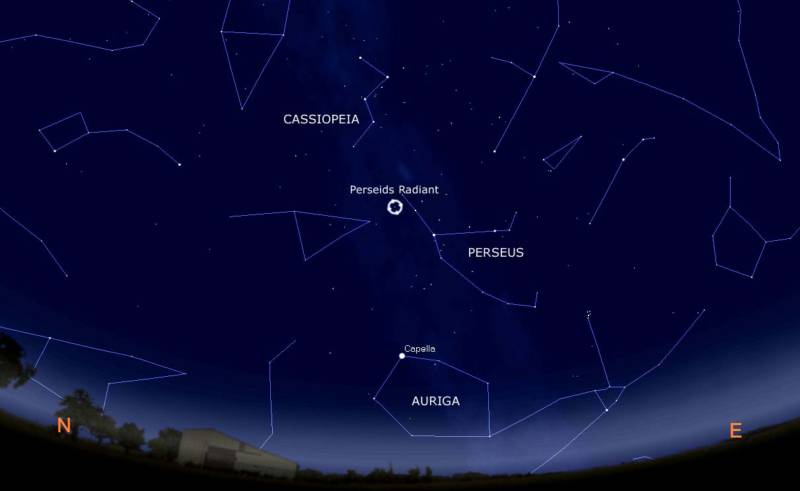 The radiant of the Perseids is the point in the sky that meteors of this shower appear to be radiating from.