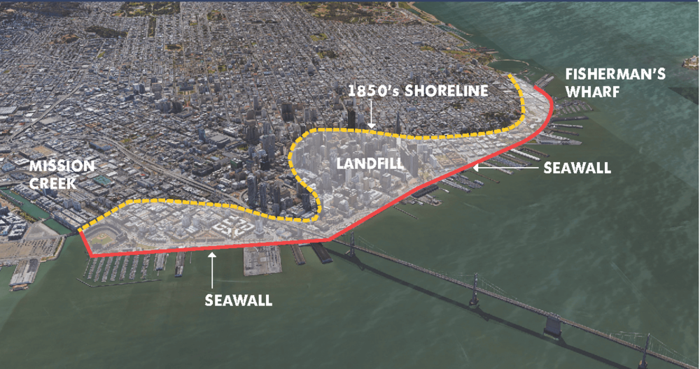 Diagram: SF waterfront changes