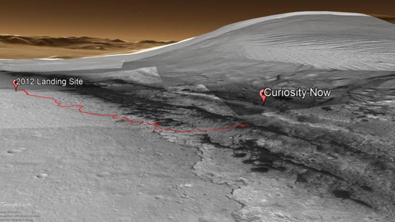 Google Earth image showing Curiosity's 2012 landing site and its present location in the Clay-Bearing Unit above Vera Rubin Ridge. The summit of Mount Sharp is at the upper right, and the distant rim of Gale Crater is shown in the background. 