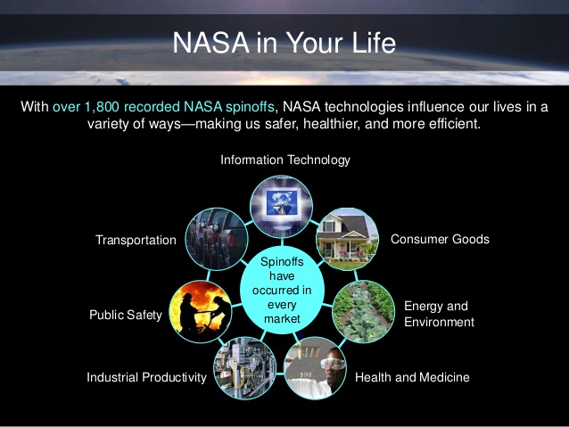 NASA spinoff technologies have found their way into all major commercial sectors. 