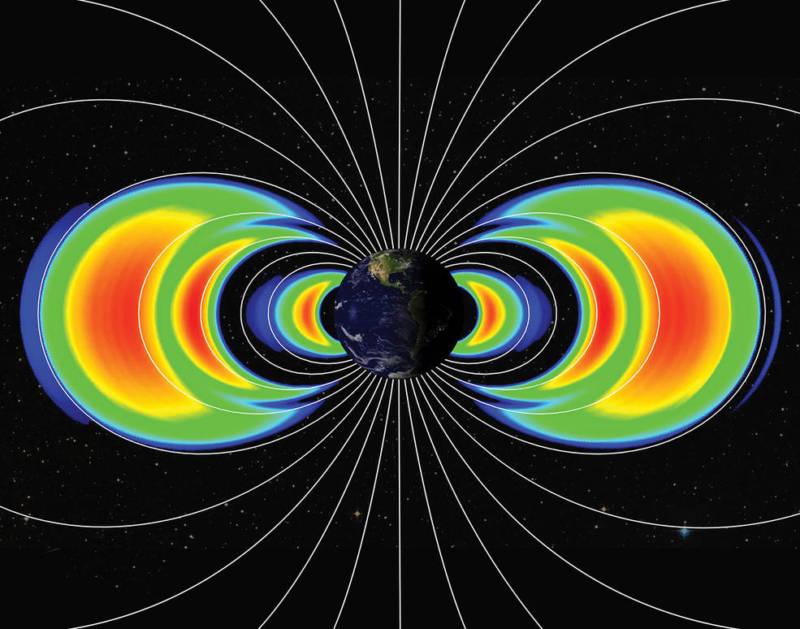 Diagram representing the zones of electrically charged particles trapped within Earth's magnetic field, called the Van Allen Radiation Belts.