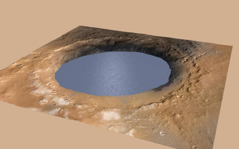 Simulation of what the ancient Gale Crater lake may have looked like during Mars' more Earthlike youth. 