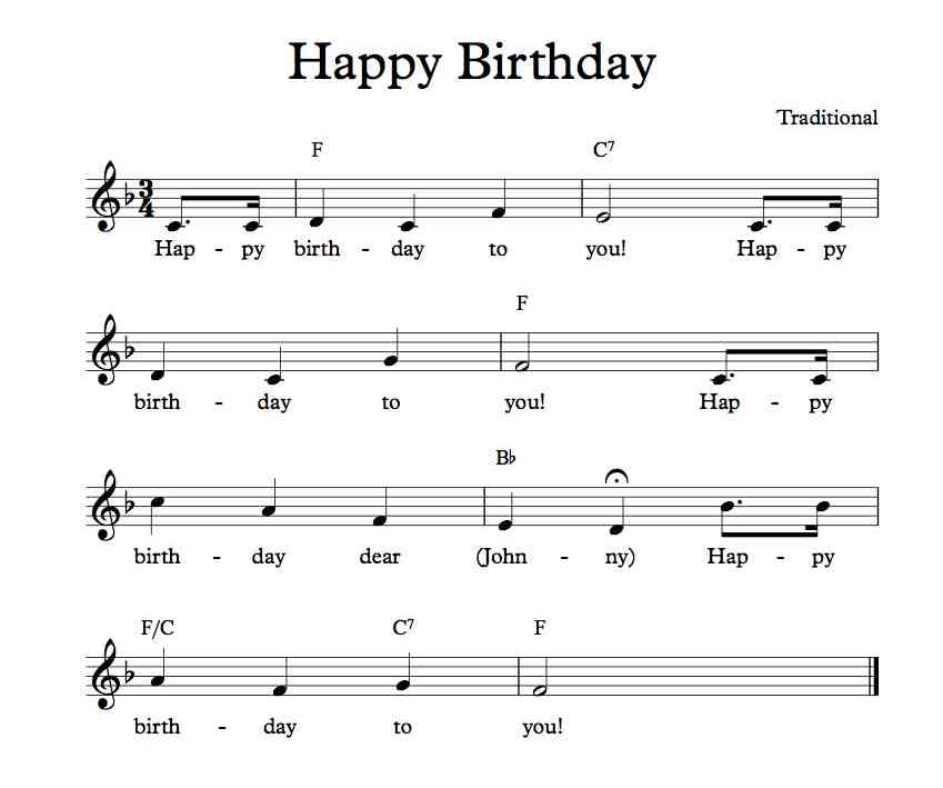 Judge Throws Out Publisher's Claim to 'Happy Birthday